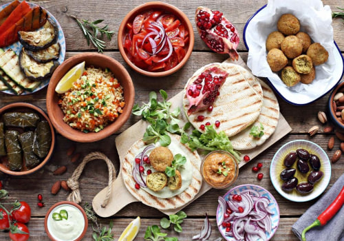 What is the meaning of mediterranean restaurant?