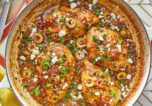 Why is there no chicken on the mediterranean diet?